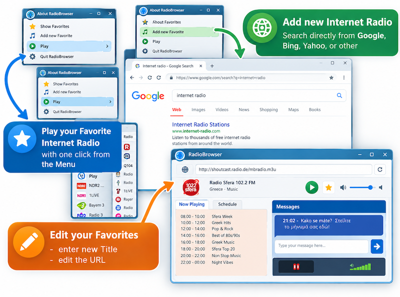 RadioBrowser helps you find, edit and play internet radio stations
